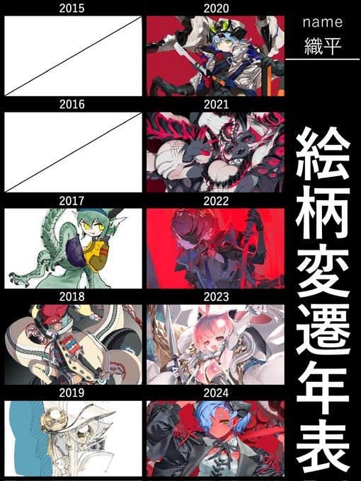 #絵柄変遷年表
なんか…ちゃんと頑張ってんだな… 