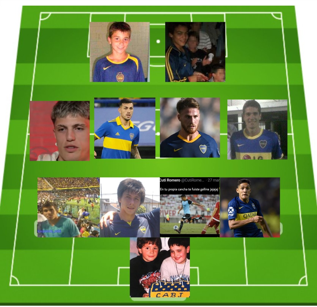 BotinesCABJ's tweet photo. Mis 11 para la Copa America y que lloren los nenes Scaloneta. https://t.co/RmNCYxlwLj