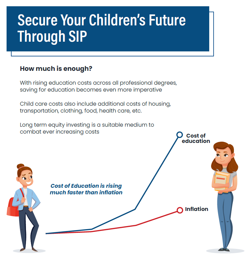 SimpliWealthoff's tweet photo. "While kids outgrow their clothes, education costs outgrow everything else. Start investing now!"
https://t.co/q4jnwcSK0A
#investment #EducationIsKey #stockmarkets #financialplanning #Finance #FinancialFreedom #MONEY #retirement #RetirementPlanning #financialadvisor #SimpliWealth https://t.co/2a12hbwmaO