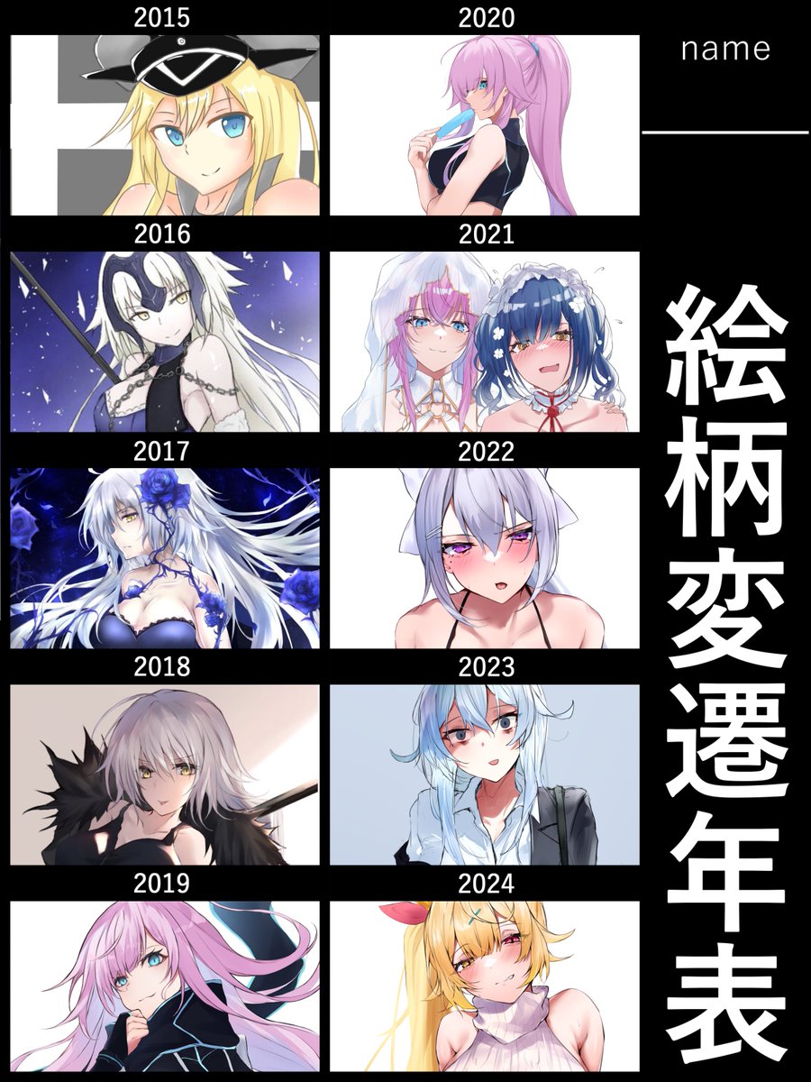 何年前から私を知ってくれてますか?? 