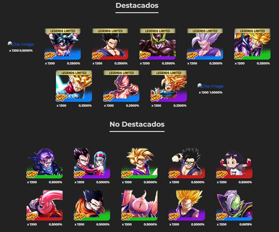 DBZoom tweet media