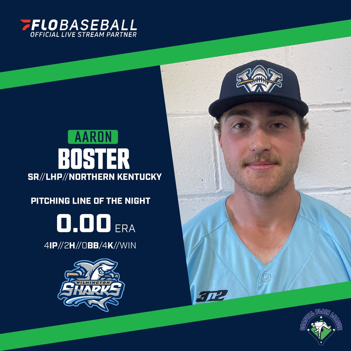 Coastal Plain League tweet media