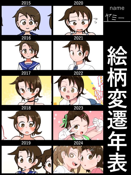 お借りしました
2021年あたりでちょっとブレイクスルーを感じる
初期の右往左往してる感じは今見ると面白い 