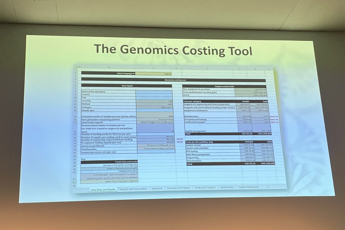 Cost of bioinformatics is relatively low, ~2 pipette tips worth, in an NGS workflow! A genomics costing tool to help countries with planning &amp; investment for genomics <a href="/NoahHull_PhD/">Noah Hull, PhD, MPH</a> <a href="/APHL/">APHL</a> <a href="/GlobalFund/">The Global Fund</a> <a href="/UKHSA/">UK Health Security Agency</a> <a href="/FINDdx/">FIND</a> <a href="/WHO/">World Health Organization (WHO)</a> <a href="/GHS_conf/">Global Health Security 2024 (18 June - 21 June)</a> #GHS2024 Find it here who.int/timorleste/pub…