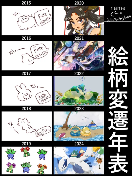 本格的にポケモン描き始めてまだ2年〜くらいなんですよ👀その前はFate描いてました🌱 