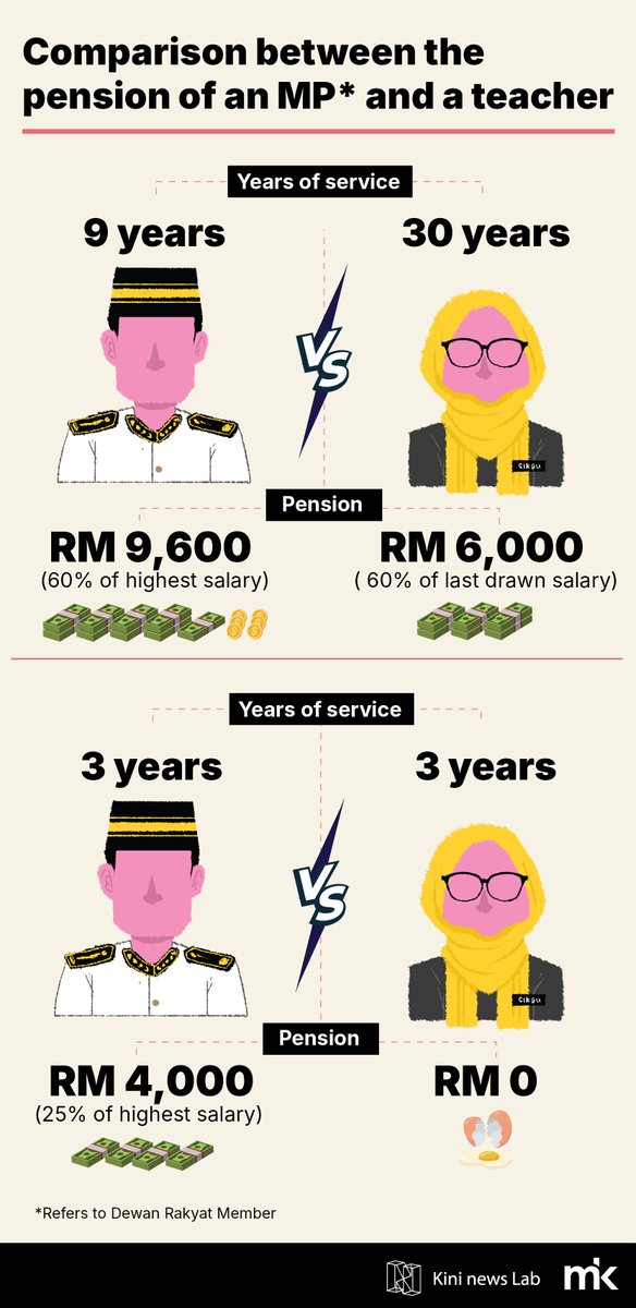 Aidila Razak tweet media