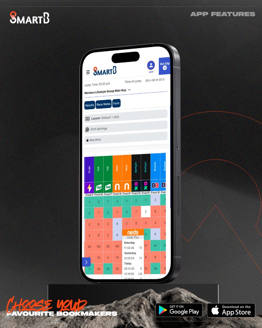 SmartBapp's tweet image. SmartB customises your personal set-up just the way you like it 😍
Choose your favourite bookmakers &amp;amp; keep them in your pocket 😱
Experience SmartB sports &amp;amp; customisability in our app now! 🤯

#smartbsports #picks #smartbapp #smartbfavourites