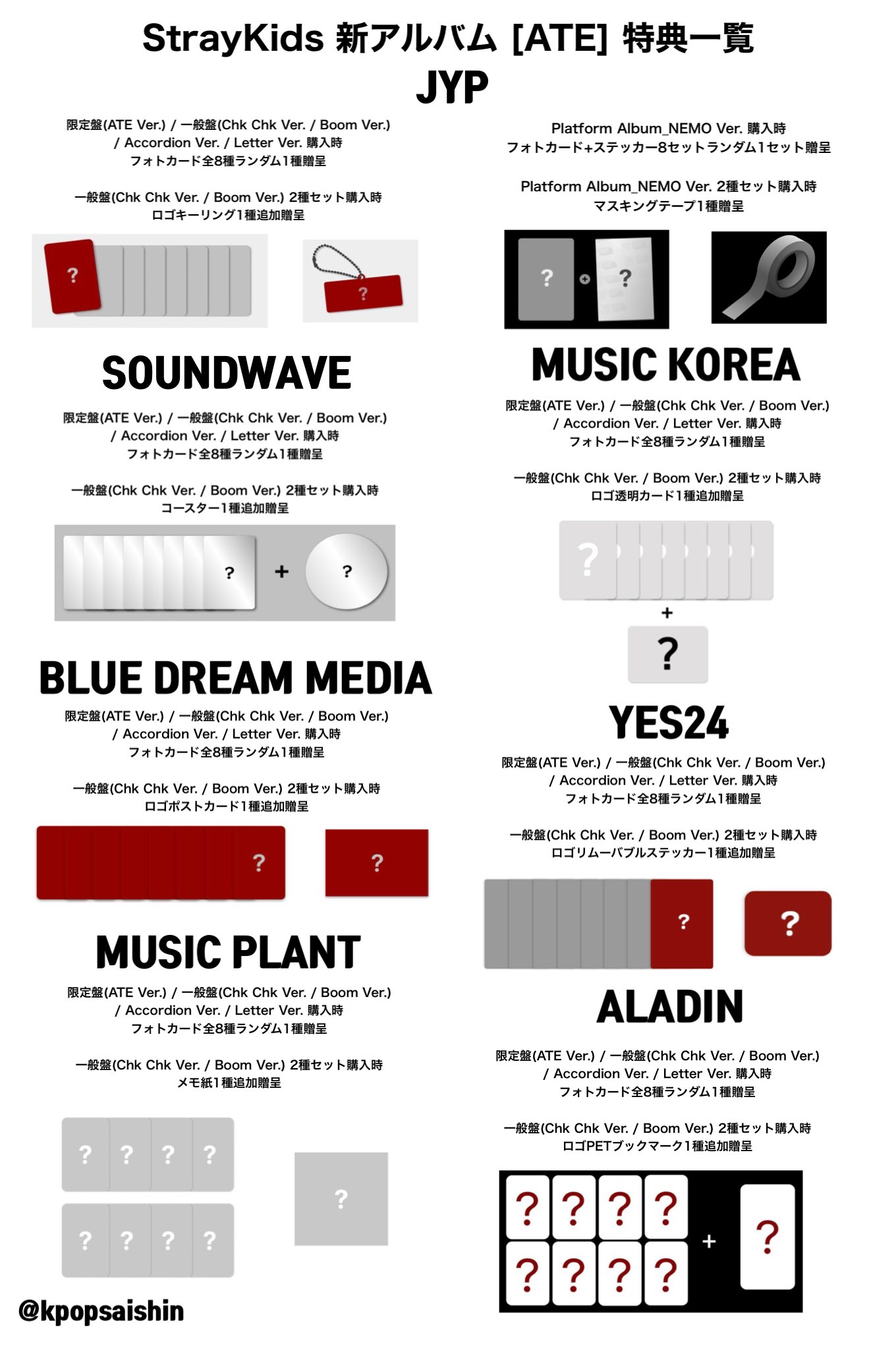KPOP商品 情報 ಮೇಲೆ X: 