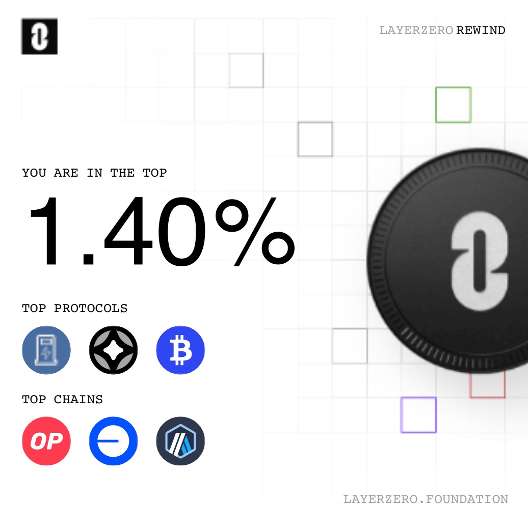 Best eligibility checker UX I’ve seen. Does make me wonder who got max allocation though. $ZRO