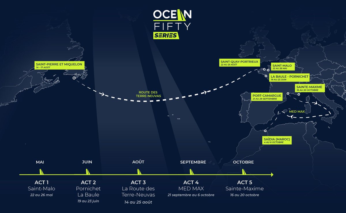 Never before has the <a href="/oceanfifty/">Ocean Fifty</a> class been so attractive! 7 boats changed hands, 2 new boats launched, 4 newcomers and the 1st female skipper with an all female crew.
Exciting times for the #OceanFiftyClass!

📷 © Vincent Olivaud

#OceanFiftySeries #WeAreOceanFifty #trimaran