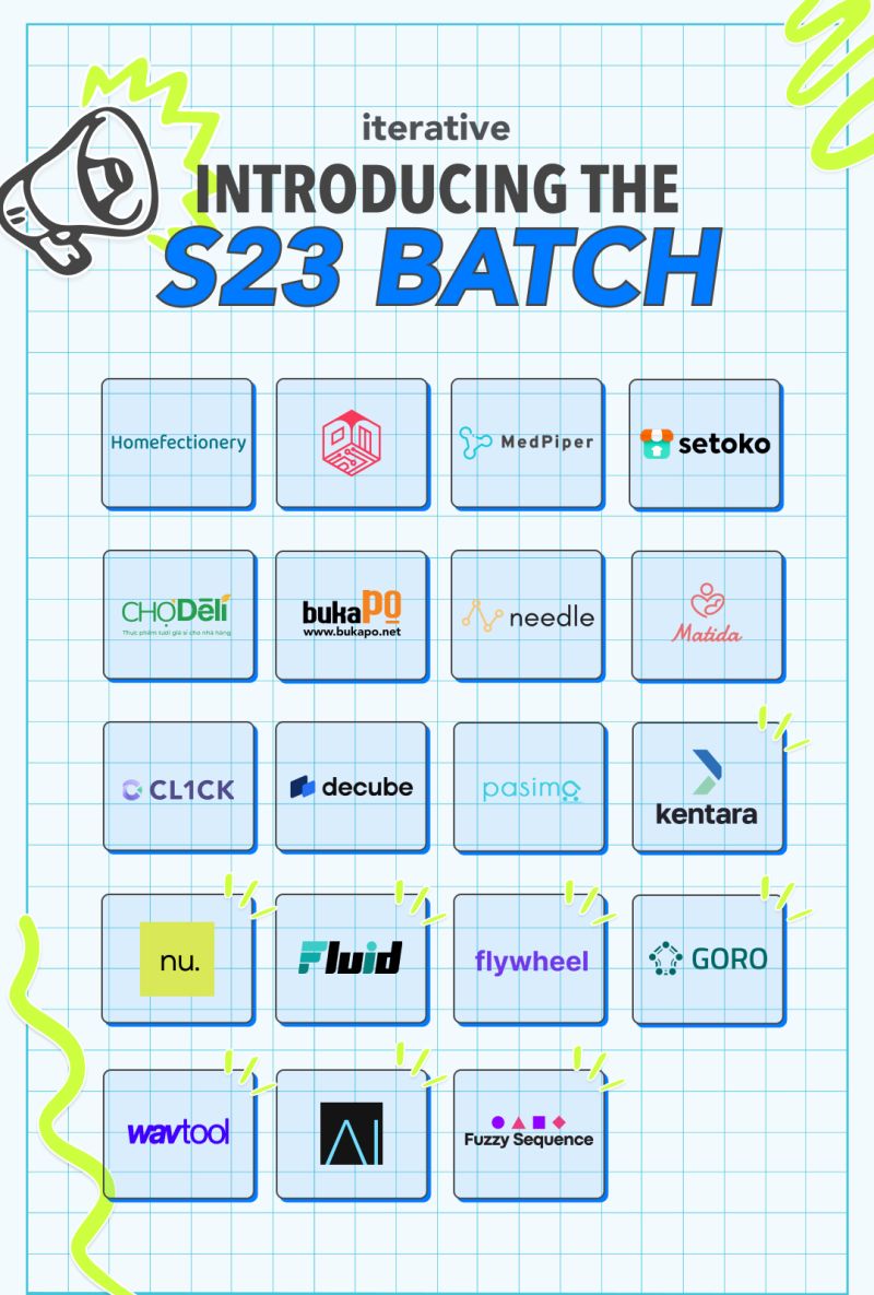 gofluid's tweet photo. 🚀 Excited to announce that Fluid has been selected for the S23 batch of the Iterative program! With just a 2% acceptance rate, we're thrilled to join this unique community built by founders for founders. We're looking forward to collaborating, learning and growing alongside https://t.co/0Kc2mSdKyk
