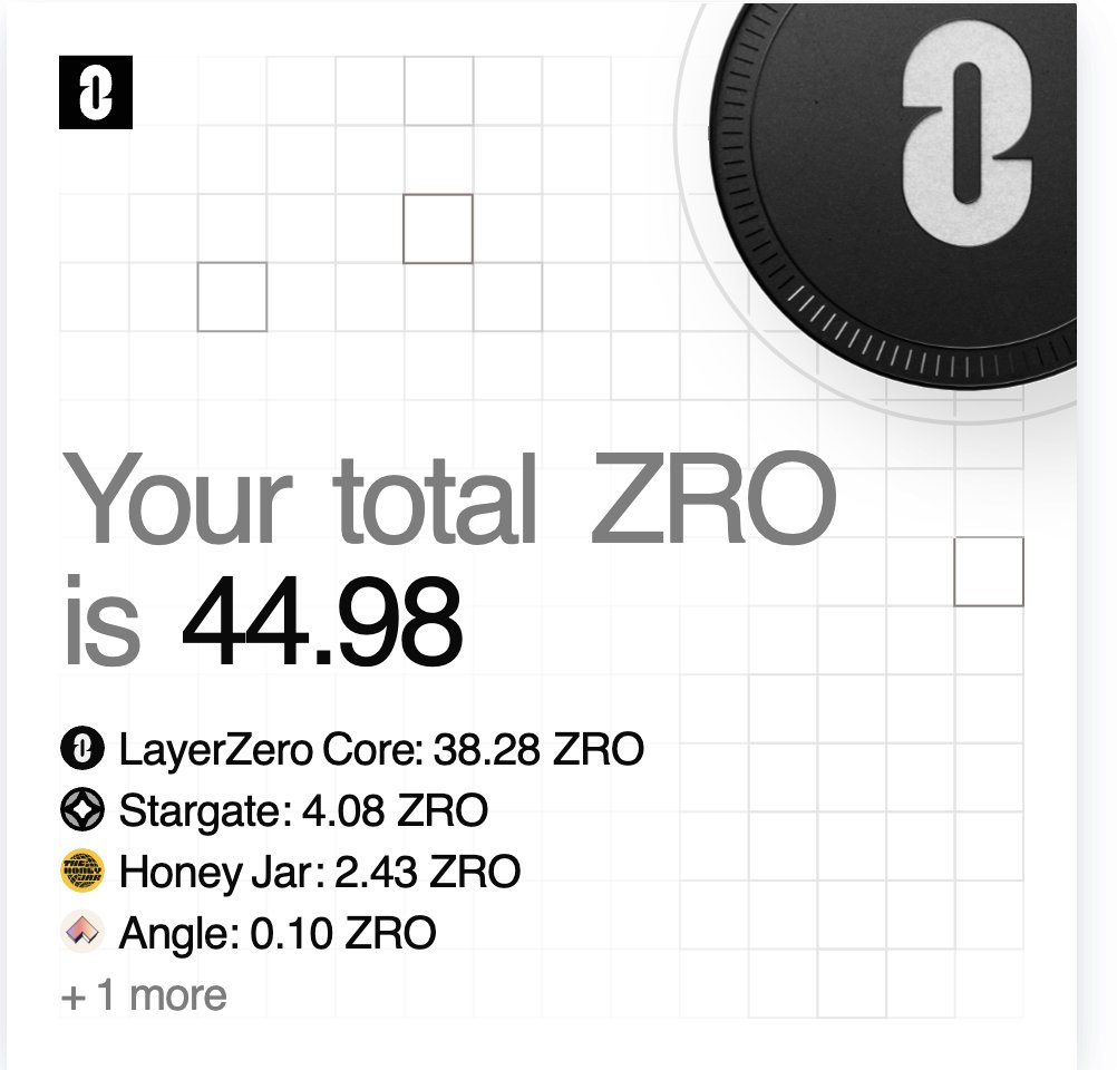 gm 

LayerZero checker geldi. 13 tx'li cüzdanımda durum bu şekilde. Sizin nasıl? 

link: layerzero.foundation