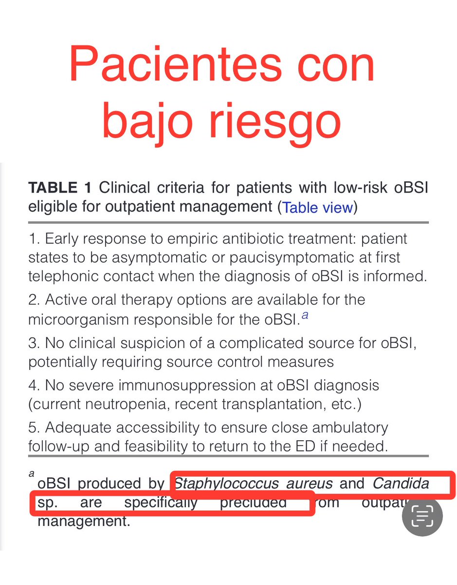 Si un paciente es alta d Urgencias🏥➡️y luego crece hemocultivo🩸🧫:Lo ingresamos para tratamiento IV💉?🤔 En #AntimicrobAgChemother Si BAJO RIESGO📸👇🏻continuar con via oral💊 NO mortalidad a 14 días y reingreso solo 20%.Estrategia segura!💪🏻<a href="/guiaprioam/">Guía PRIOAM</a>
🔗🆓journals.asm.org/doi/epub/10.11…