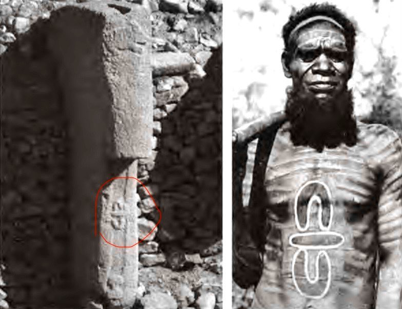 Girê Miraza/ Xirapreşk/Riha nîşana li ser peyker 11.524 sal berê; nîşana li ser mirovê parzemîna Awistrelya dema îro; durbûna wa nêzî 11.972 kîlometr