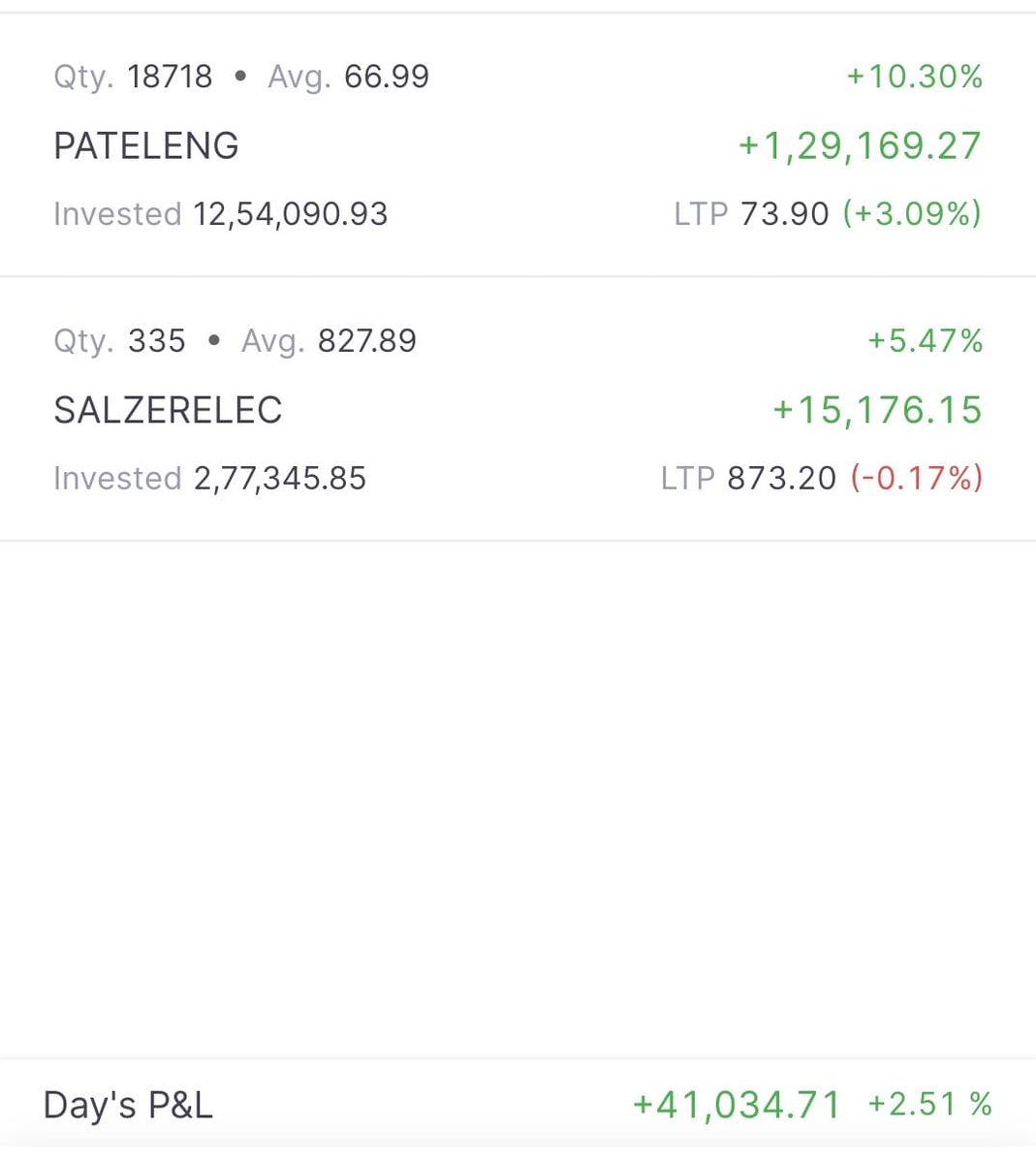 darvasboxtrader's tweet image. Abhi samajh aaya why 12 and 3..
Don&apos;t teach me about position sizing.🙏