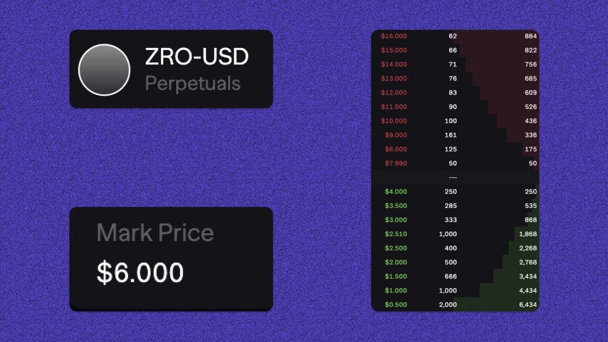 Airdrop Official 🦇🔊 tweet media