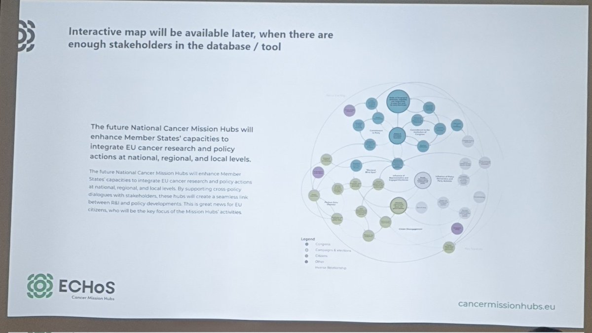 A very important future @ECHoS_CMH tool to identify and map ALL Stakeholder striving like <a href="/goeg_at/">Gesundheit Österreich</a> to improve the lives of persons affected by #cancer
#beatingcancer #cancermission