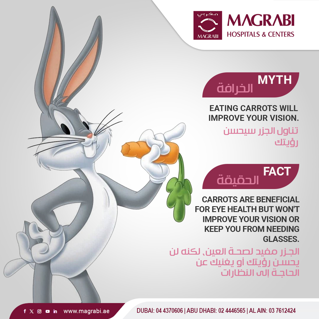 Myth or fact: Will eating carrots 🥕 enhance your vision? 
It's a myth! 
While carrots are fantastic for eye and overall health, they won't upgrade your vision. 
Join us on a journey through the fascinating realm of eye care insights!

#vision #eyehealth #eyefacts #eyehealth