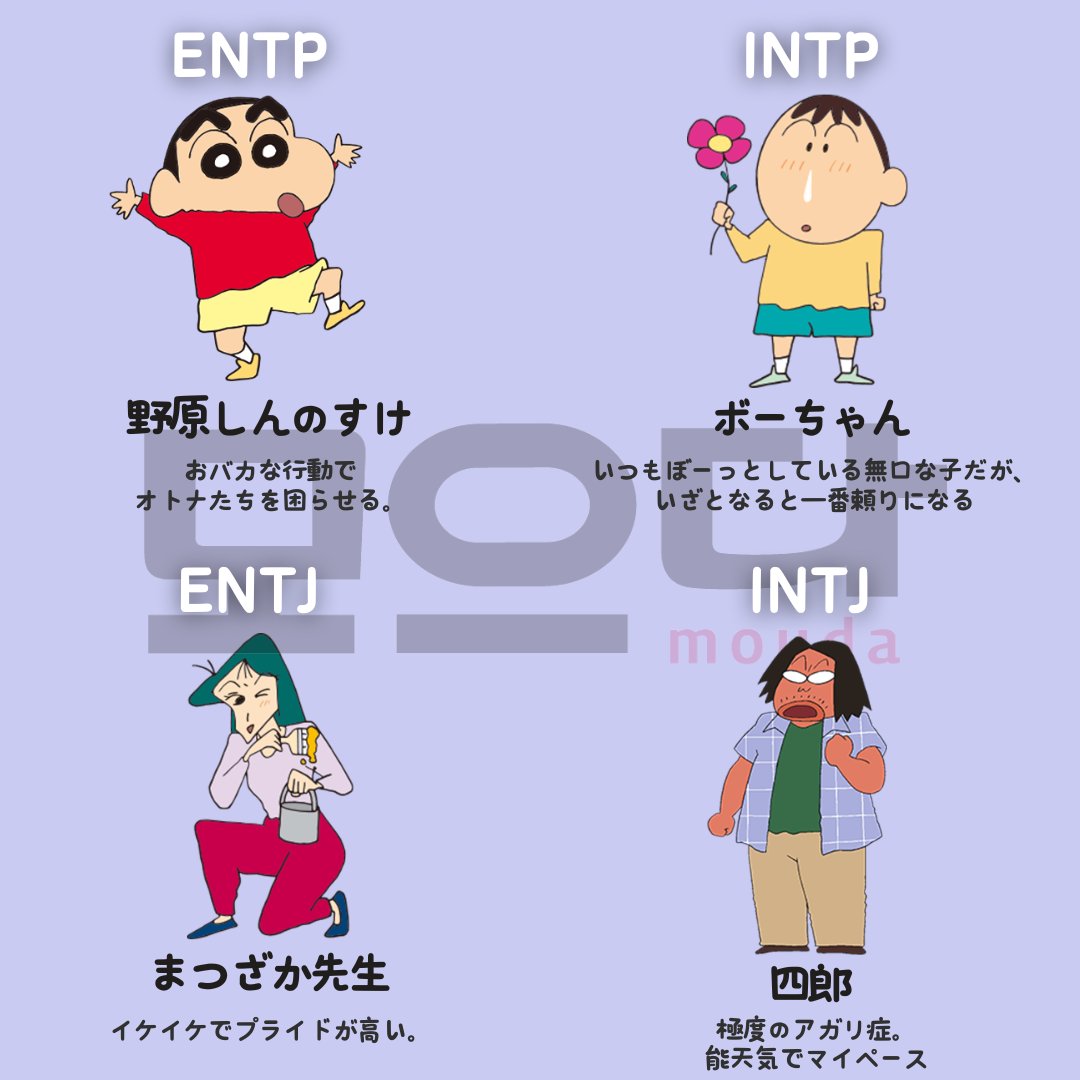 韓国限定 クレヨンしんちゃん MBTI ボーちゃん　しんちゃん クレヨンしんちゃん MBTI キーホルダー ボーちゃん 韓国限定