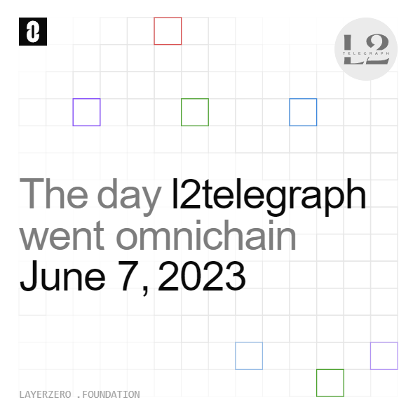 l2telegraph.xyz tweet media