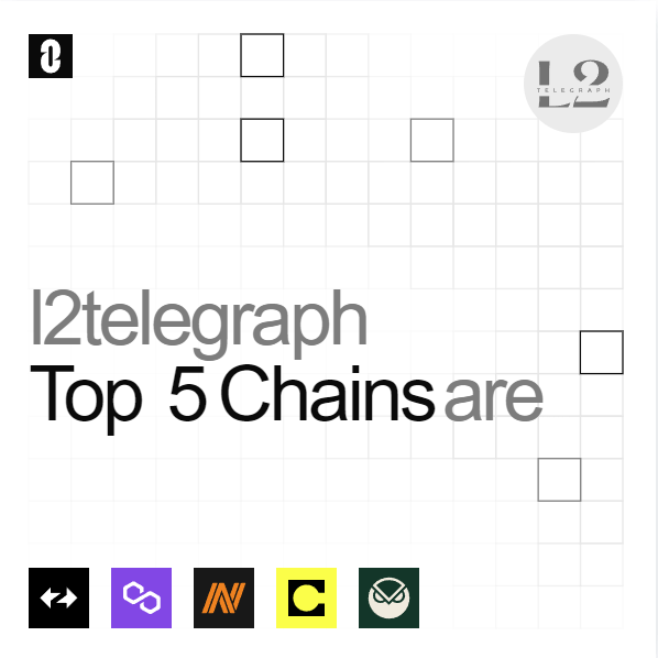 l2telegraph.xyz tweet media
