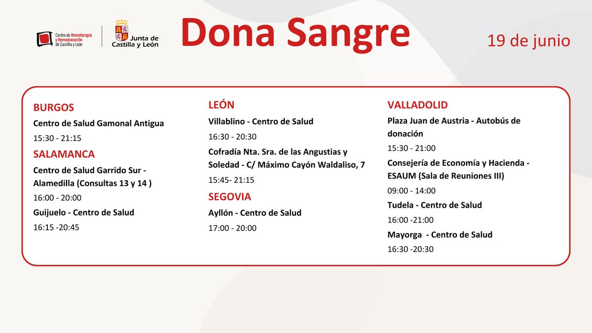 Donar #sangre dice mucho de ti, de tu generosidad, de tu solidaridad, de lo mucho que te importan otras personas. ❤️

 #DonaSangre con frecuencia, dona hoy. 💪🩸

📍centrodehemoterapiacyl.es/puntos-de-dona…

🔁 Comparte ¡cuántas más donaciones, mejor!

#DonaSangreCyL #SalvarVidas