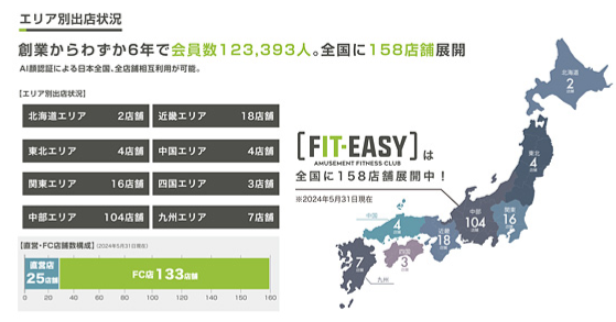 FC36_ tweet picture