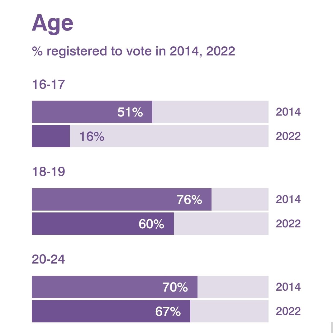 Tom Stocker tweet media