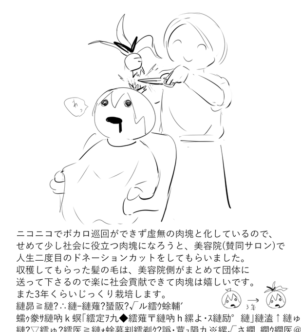 肉塊の日記 