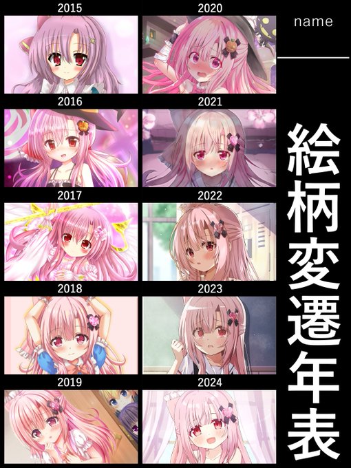 ティナちゃん成長記録 