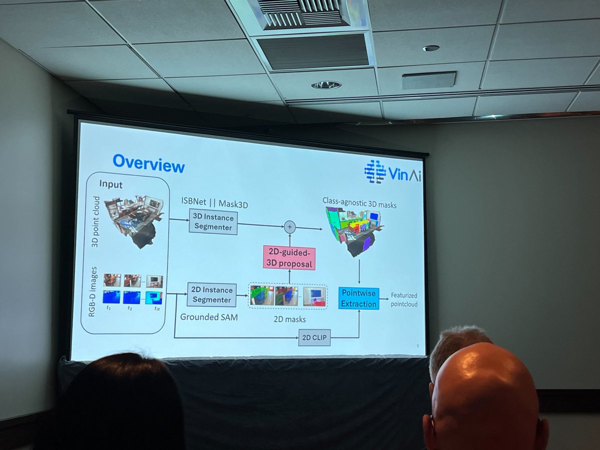 phucnda's tweet image. I’m happy to announce that our Open3DIS has ranked top-1 in Open-Vocabulary 3D Object Instance Search track of OpenSUN3D CVPR’24 workshop
🌎
We will be at the main conference poster session on Morning Wednesday at poster #372.

open3dis.github.io

#opensun3d #cvpr2024 #cvpr