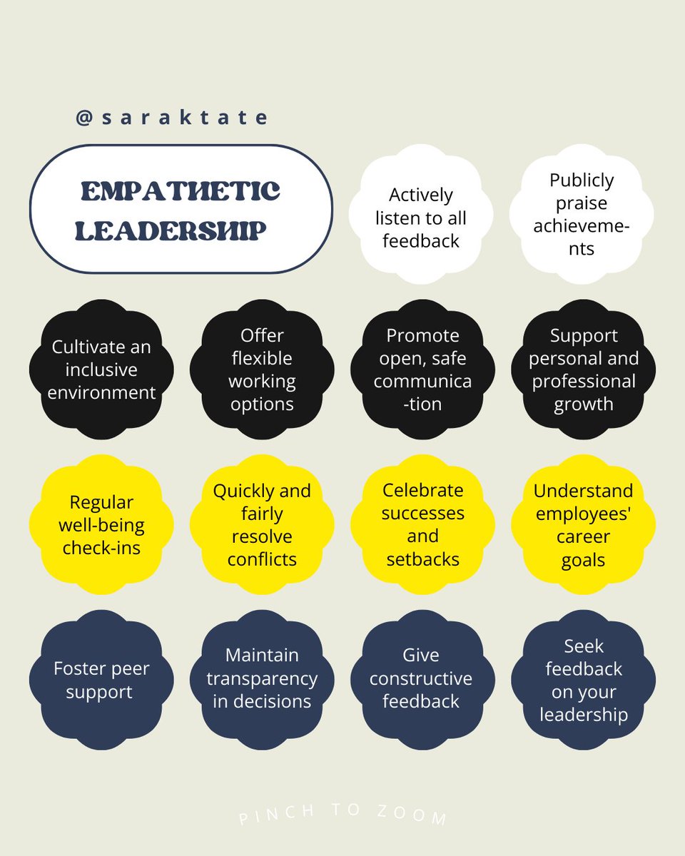 Sara Tate she/her (@saraktate) on Twitter photo Understanding and empathy aren't just buzzwords; they're actionable strategies that elevate your team's engagement and foster a culture of inclusivity.
You can nurture environments where everyone feels heard and valued. š
#Leadership #EmployeeEngagement #WorkplaceCulture Understanding and empathy aren't just buzzwords; they're actionable strategies that elevate your team's engagement and foster a culture of inclusivity.
You can nurture environments where everyone feels heard and valued. š
#Leadership #EmployeeEngagement #WorkplaceCulture