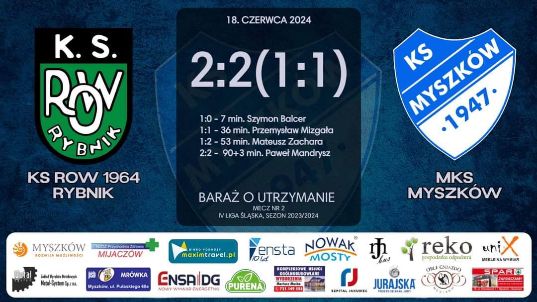 KS Myszków tweet media