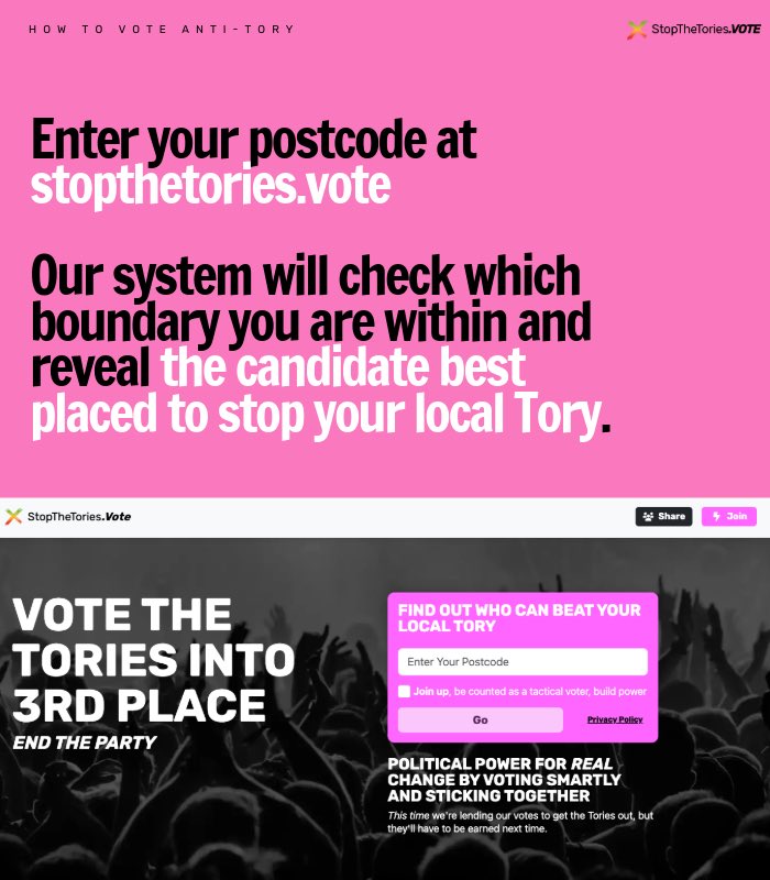Tactical voting = Collective Action

Get your guidance now stopthetories.vote 

Then join our voter bloc to campaign for justice, upgrade our democracy, and hold the next government to account