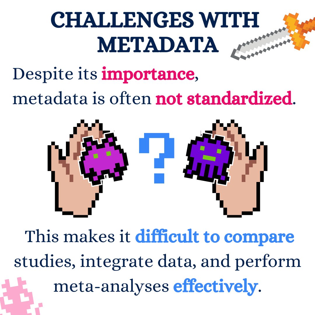 BiomeResearch's tweet photo. Ever wondered why metadata is so important in microbiome studies? 🧫 Swipe to learn about the power of meta-analyses and how consistent metadata can transform your research 👩‍💻 Plus, meet MADAME, our tool for data and metadata retrieval! 
👾Part 1
🦠#microbiome #microbiomedata https://t.co/5pScRxalxR