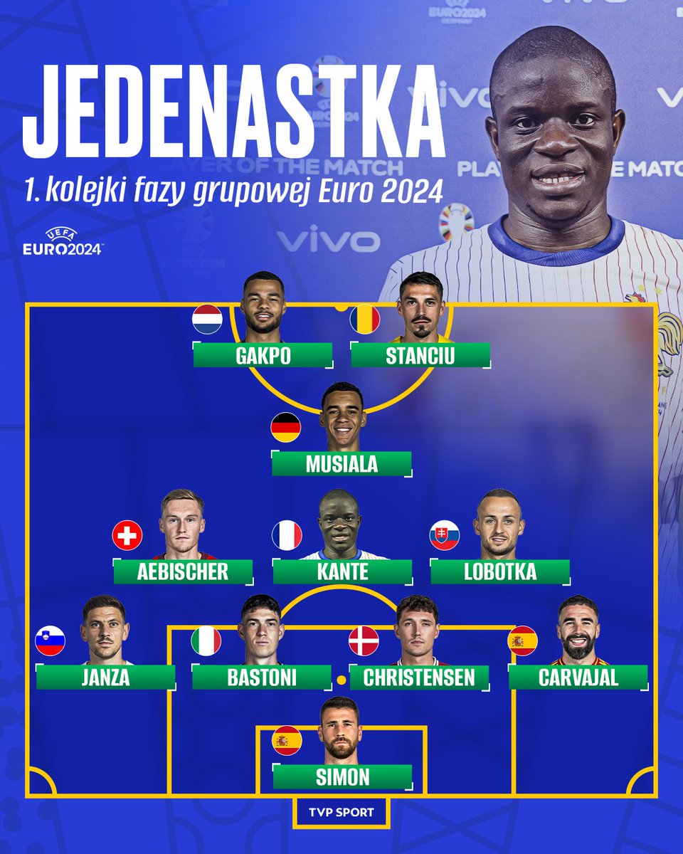 TVP SPORT tweet media