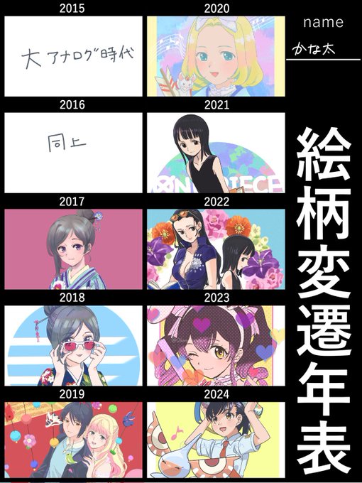 いつの間にやらデジタル8年生 