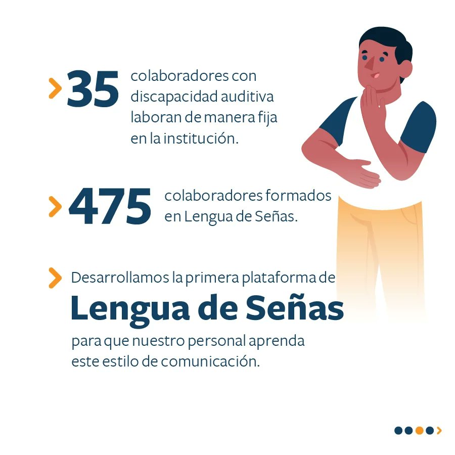 BanreservasRD's tweet photo. Este mes, celebramos y reafirmamos nuestro compromiso con la inclusión, la accesibilidad y la equidad. Creemos en un entorno de trabajo donde todos tengan la oportunidad de comunicarse y crecer sin barreras.

En la #familiaReservas estamos orgullosos de contar con el talento y dedicación de colaboradores con discapacidad auditiva y otros que han abrazado con entusiasmo la plataforma que desarrollamos para capacitarse en lengua de señas.

Con cada acción construimos un futuro más inclusivo para nuestra gente.     

#ElBancoDeTodosLosDominicanos #VoluntariadoBR #ODS10BR #MesDeLasPersonasSordas #ResponsabilidadSocialBR #EfeméridesBR #PequeñosGestos #HagamosHistoriaJuntos