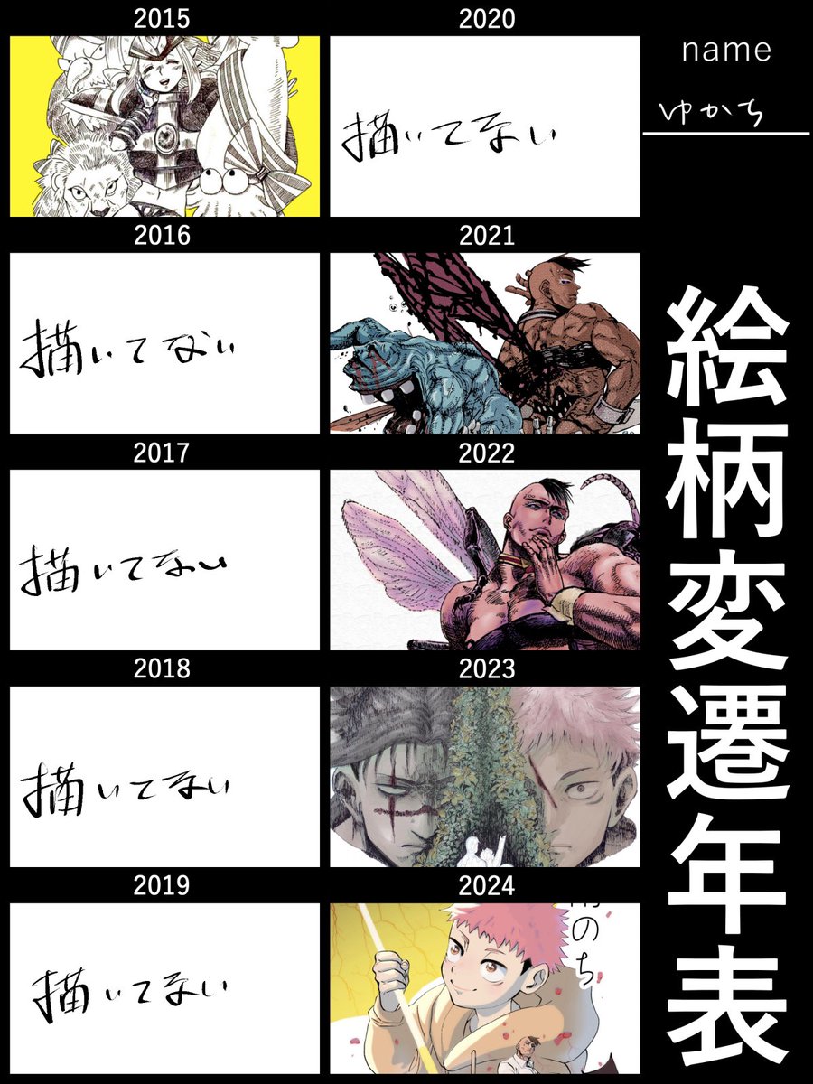 呪のおかげで仕事以外の趣味やら何やらを思い出せました 