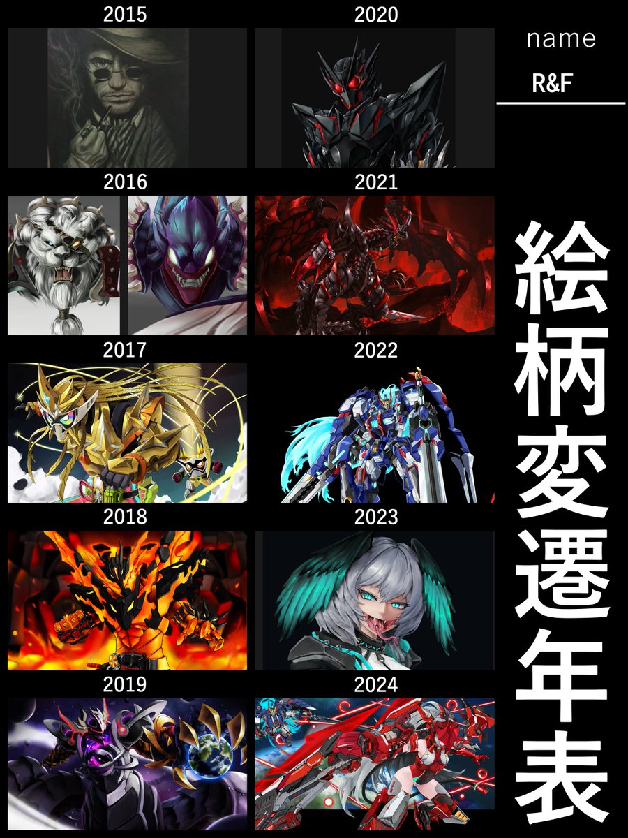 RFmonster's tweet image. #絵柄遍歴年表
毫无进步，而且越画越少