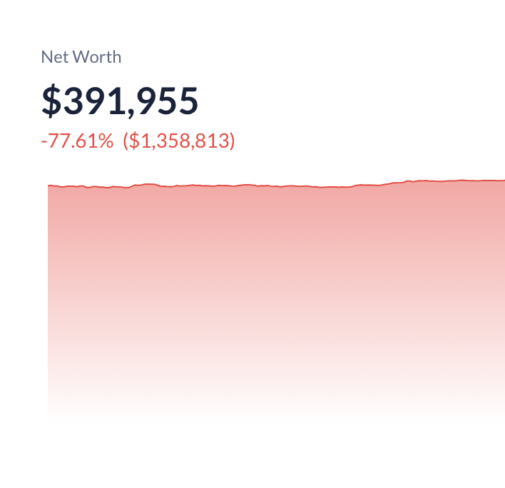 🚨💔 Another Pendle user lost $1.4 million to phishing scams 47 minutes ago.