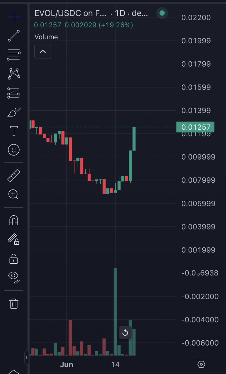 IMSO - Seldoon tweet media