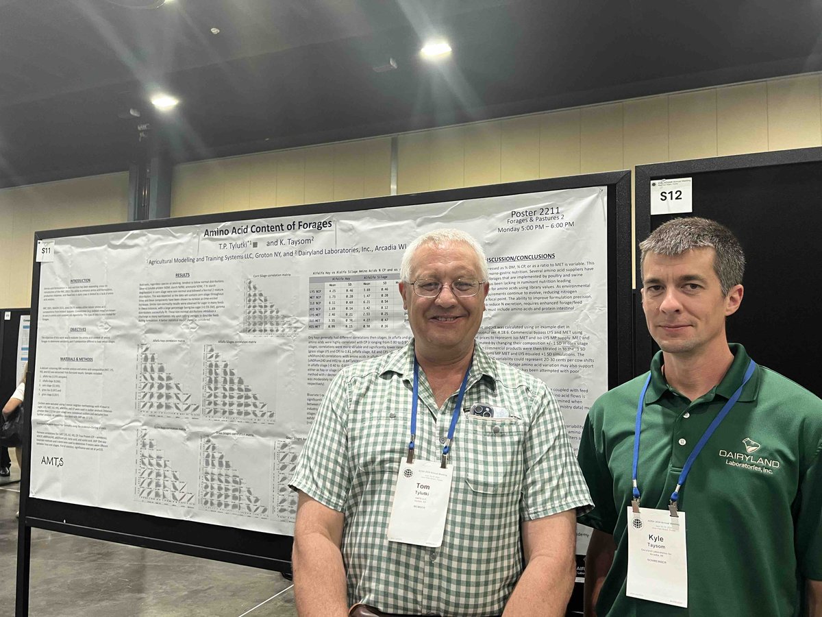 AMTSCattle's tweet photo. 🚨 Attention ADSA attendees! 🚨 Don’t forget to check out the posters - you never know, you just might spot someone familiar! It’s like a game of Where’s Waldo but with your colleagues and friends. Let the poster-hunting begin! 🕵️‍♂️👀 #ADSA #PosterSpotting #ConferenceFun https://t.co/vOLaFY3feK