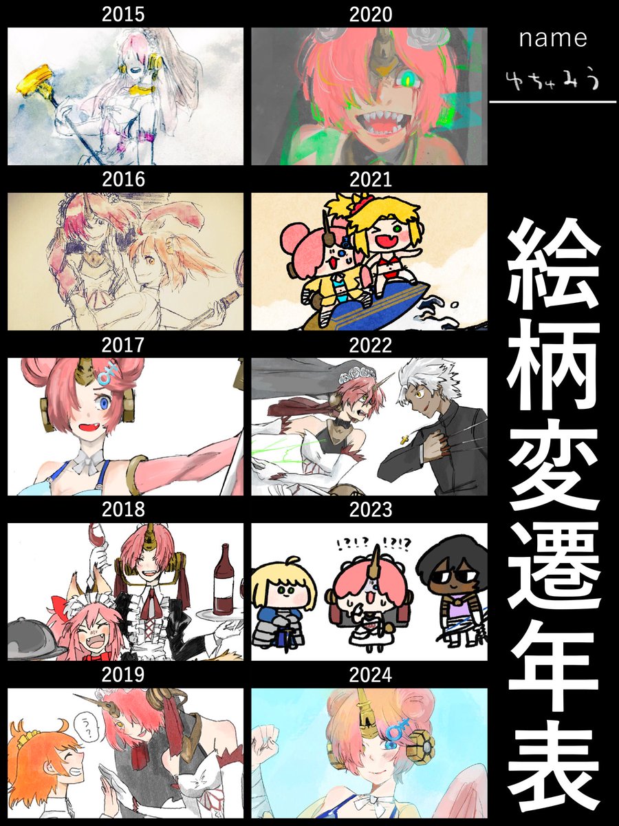 その年可愛いく描けてるやつ並べたら画風にめちゃくちゃ幅がある人みたいな感じになってて 