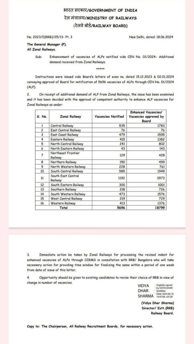 Urgently address the issue with Staff Selection Commission candidates - CPO 2024. Many have been unfairly rejected due to the faulty new live photo system, which wasn't even functioning correctly. Please ensure students get a fair chance to appear in exams.
<a href="/PMOIndia/">PMO India</a>