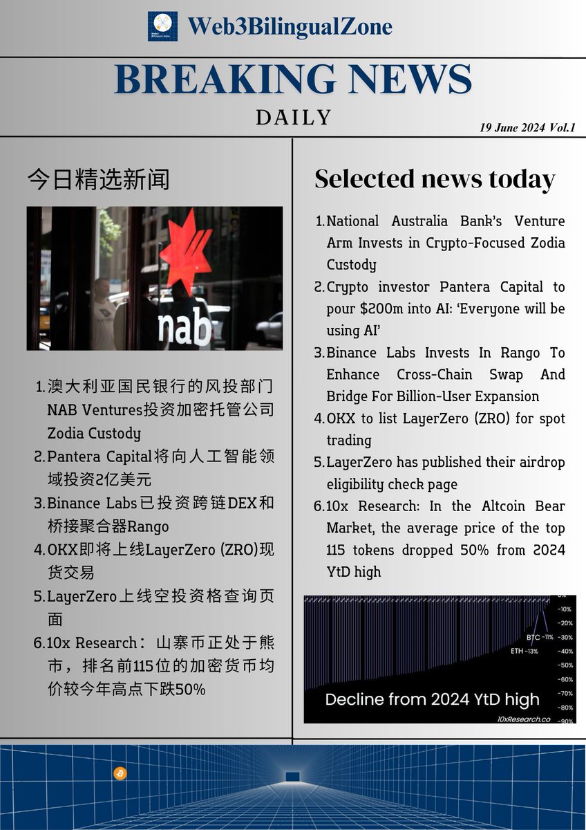 Web3 Bilingual Zone (双语Web3) (@Web3BilingualZ) / Posts / X