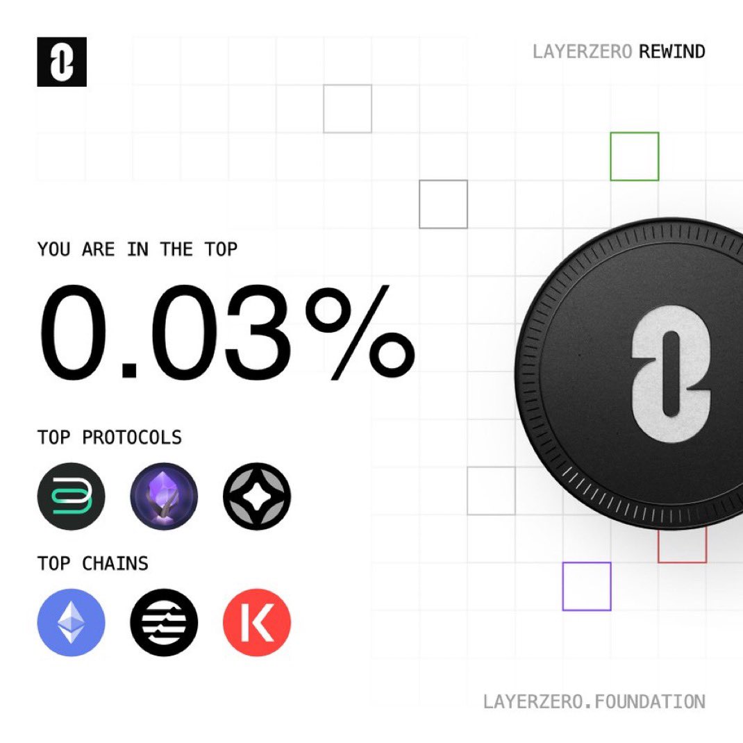 palmer // not for everyone tweet media