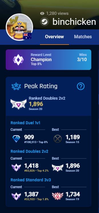 This is the reason I give up on playing ranked 1s in OCE