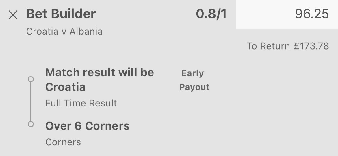 BettingLees's tweet image. £25-£1000🪜Challenge❤️

Bet Three Is Here🚨👇

Croatia v Albania⚽️- Croatia to win and over 6 corners in the game👍

£96.25 Returns £173.78👊

14:00⏰

If you are new drop me a follow &amp;amp; let’s continue to make 🤑 together🔥

#Football #Tips #Tipster #EURo2024