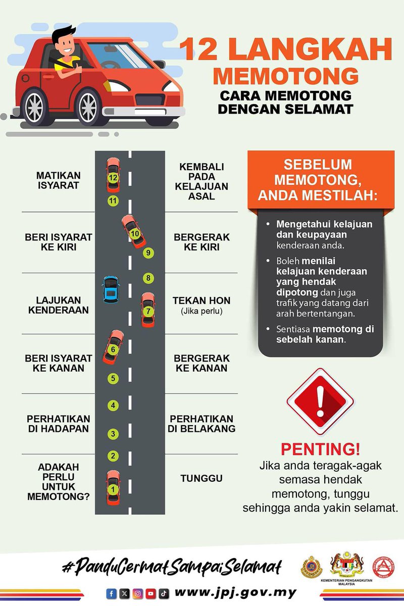 JPJ NEGERI SELANGOR tweet media